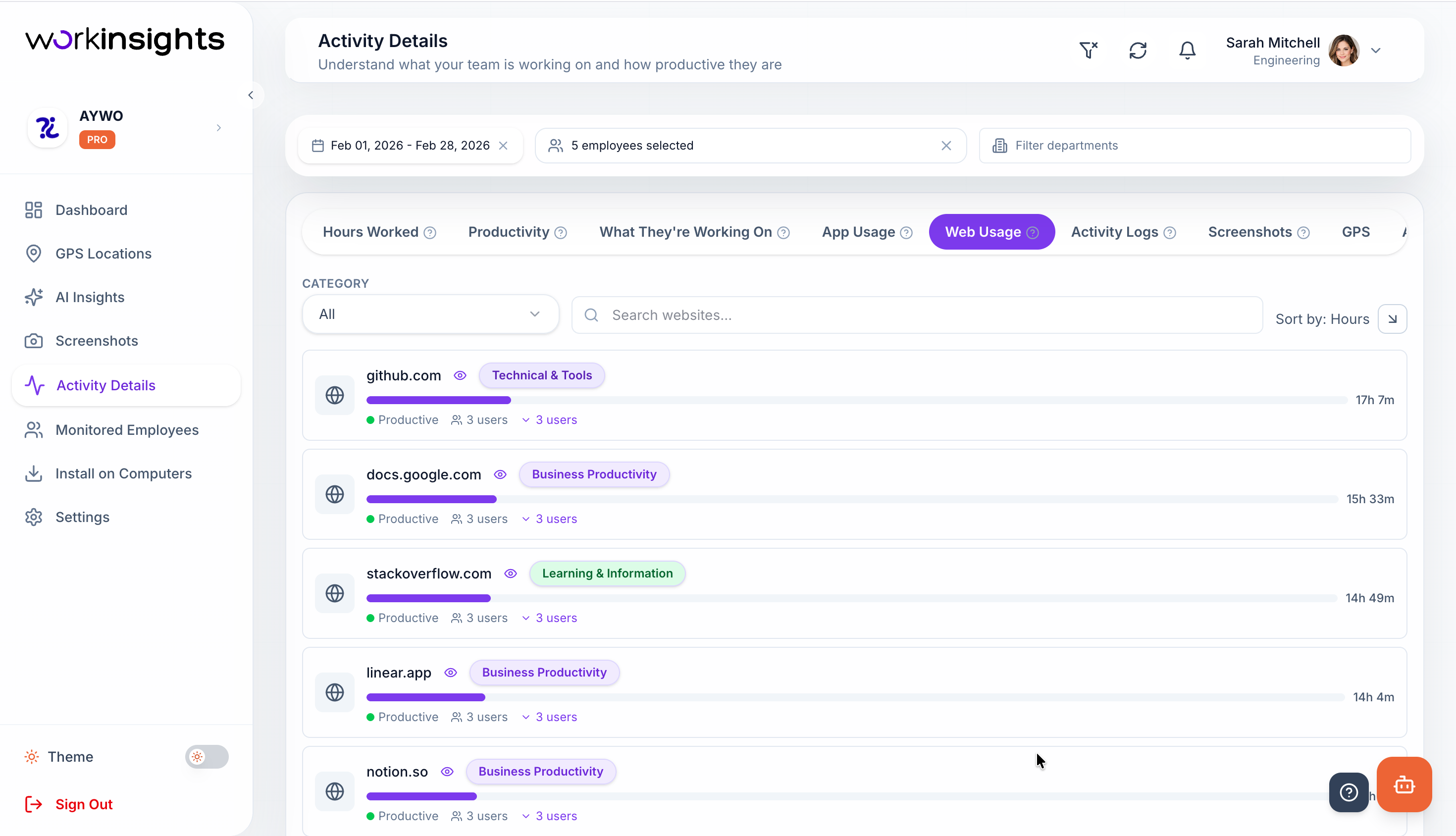 Employee Monitoring & Tracking Built for Teams | WorkInsights