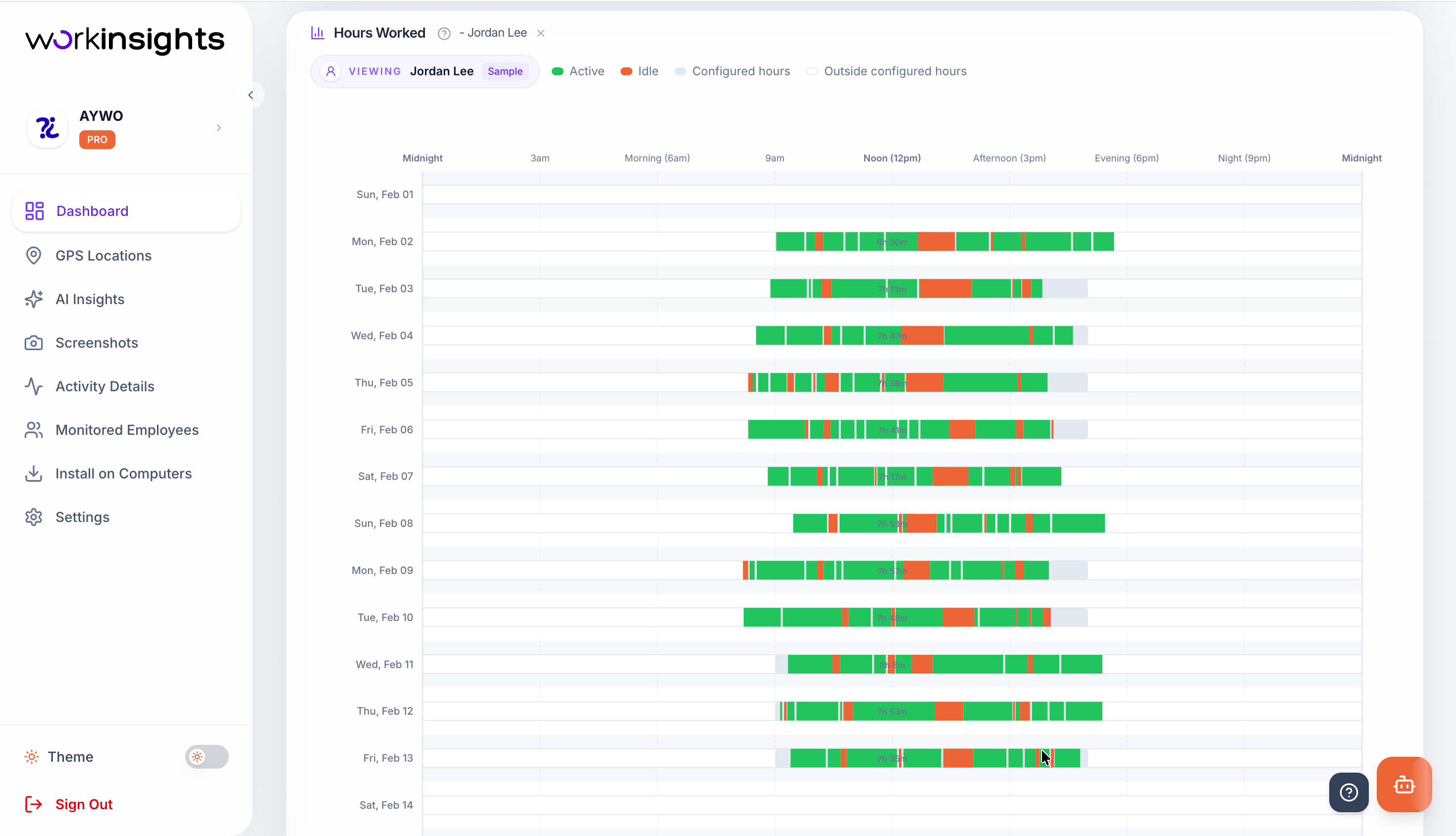 Work Chronicles Data Employee Monitoring & Tracking Built for Teams | WorkInsights